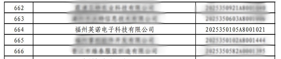連續三年！英諾科技再獲福建省"科技型中小企業"稱號